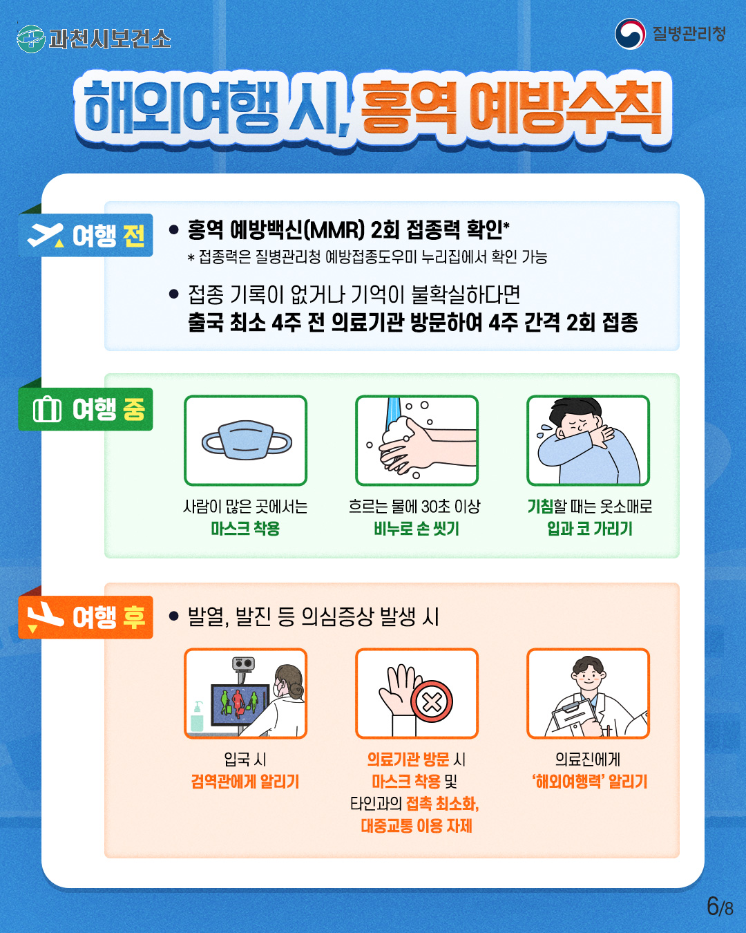 홍역 예방수칙 안내  5월 가정의 달 연휴 동안 해외여행 및 접촉 증가로 홍역이 유행할 수 있으니, 예방수칙을 잘 준수하여 주시기 바랍니다.   ○ 홍역 증상 및 발생국가   - 증      상 : 발열, 기침, 콧물, 결막염, 구강 내 반점, 홍반성 발진 등 (잠복기: 약 7-21일)   - 발생국가 : 아프리카, 중국, 캄보디아, 인도네시아 등   ○  홍역 예방수칙   - 여행 전 : 예방백신(MMR) 2회 접종력 확인   - 여행 중 : 마스크 착용, 손 씻기, 기침할 때는 입과 코 가리기   - 여행 후 : 발열, 발진 등 의심증상 발생 시 검역관에게 알리기