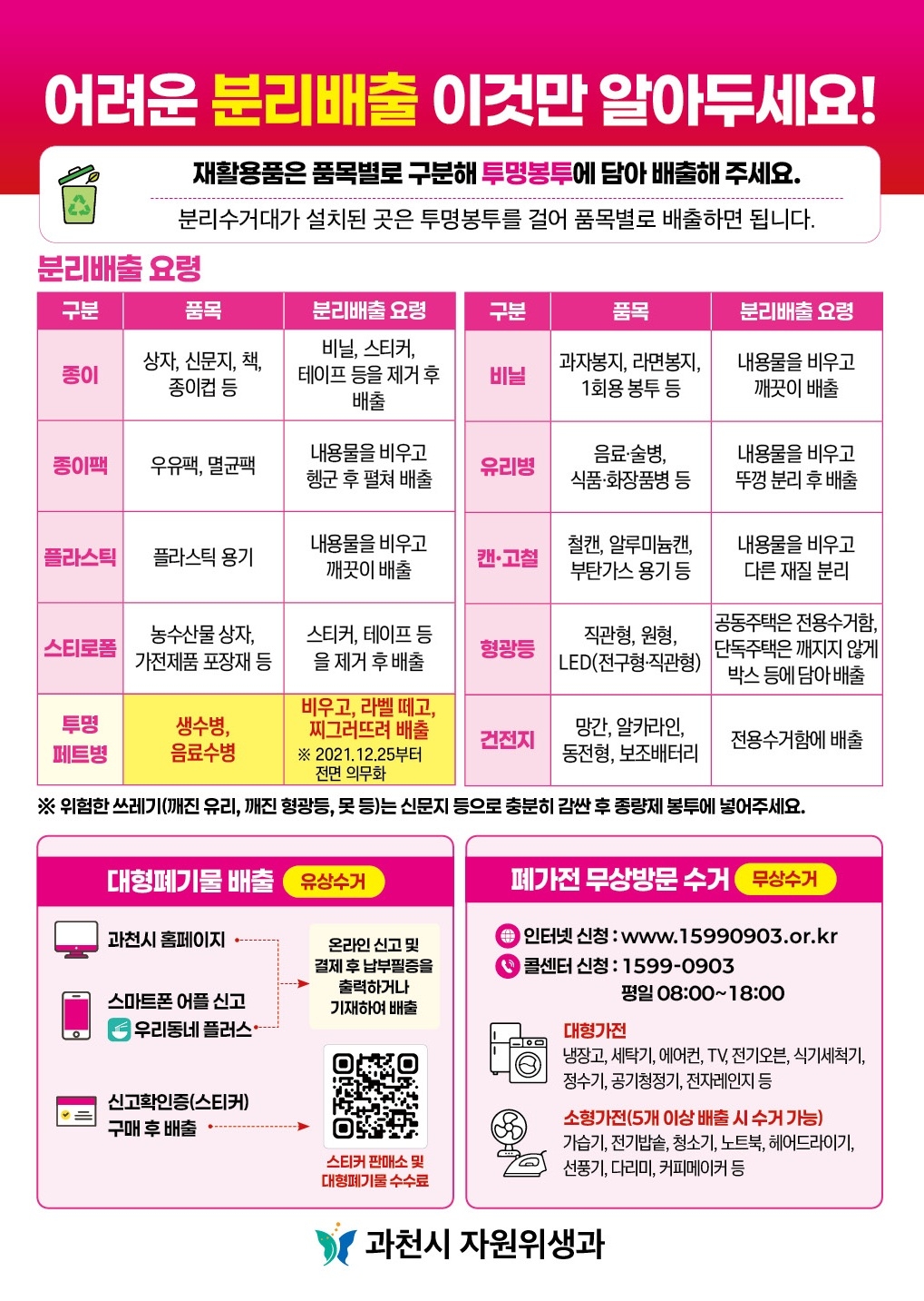 분리배출 안내문(올바른 분리배출 방법)