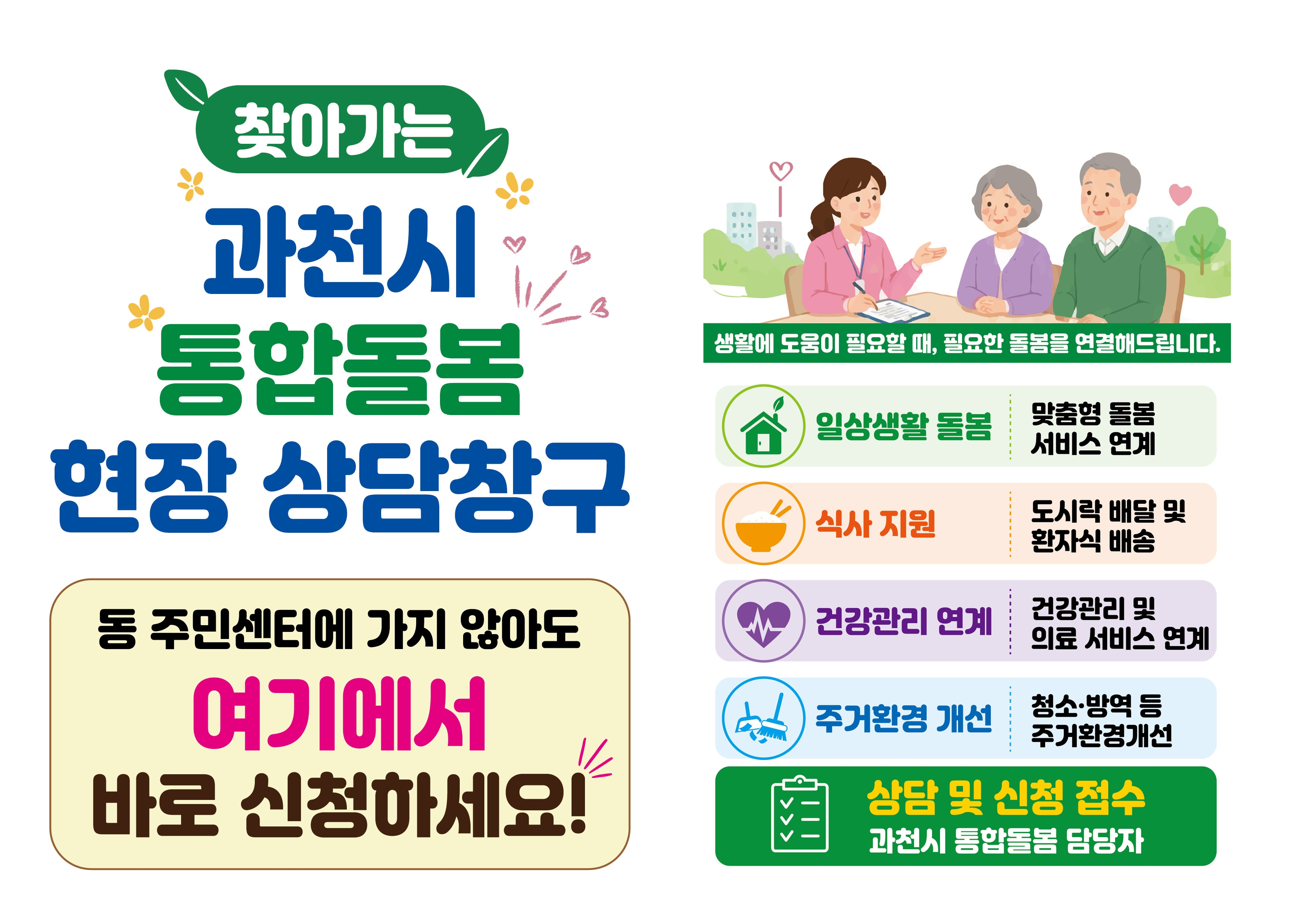 3-1 과천시 통합돌봄 현장 상담창구 안내