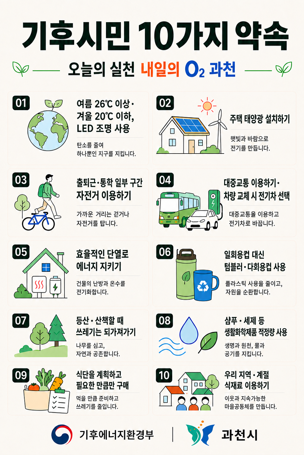 2-2 과천시 기후시민 10가지 약속과 실천 안내문