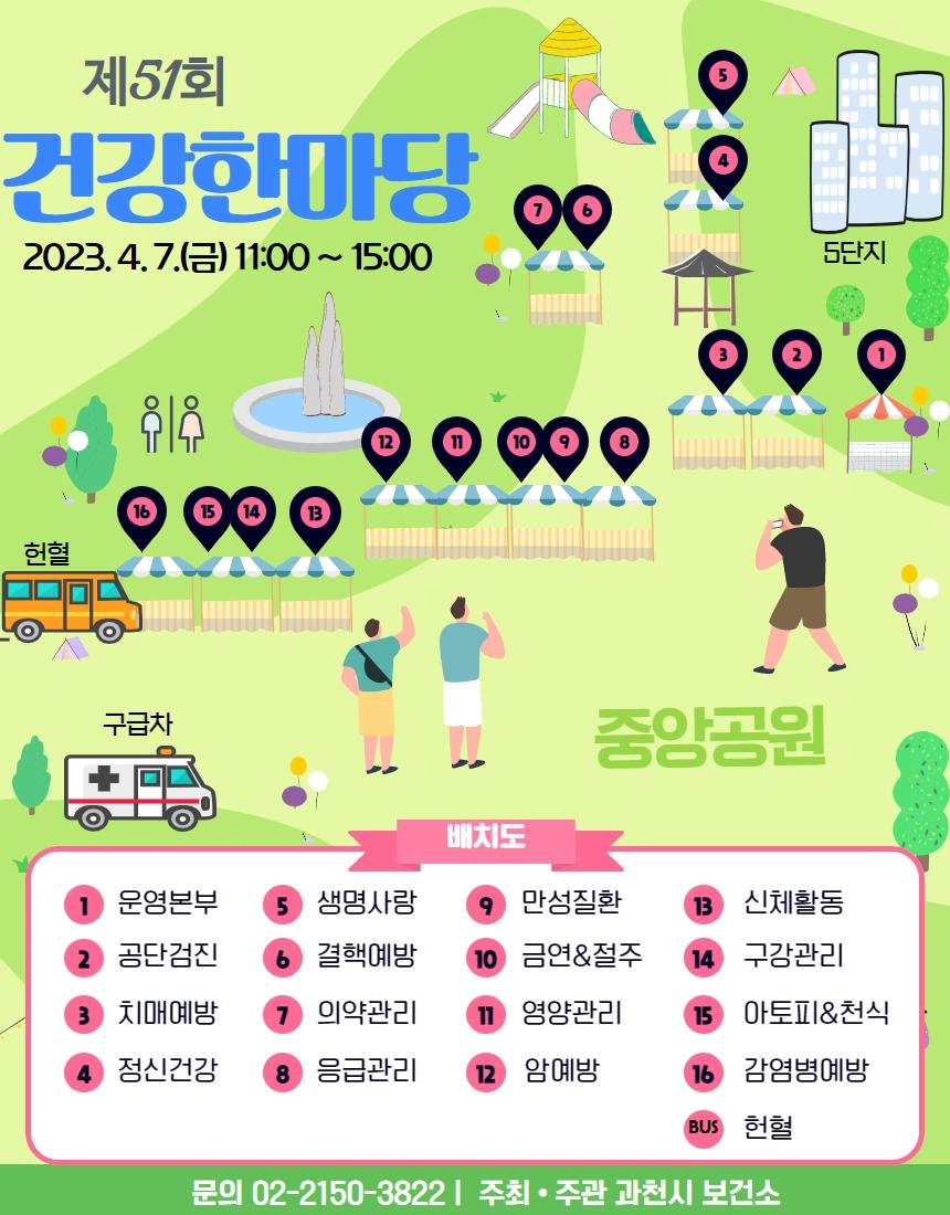 제51회 보건의 날을 맞이하여 시민들의 건강에 대한 이해와 관심을 높이고 건강한 생활습관 및 자기 건강관리 능력을 향상시키고자 「2023년 과천시 건강한마당」 개최  ○ 일    시 : 2023. 4. 7.(금) 11:00~15:00 ○ 장    소 : 과천 중앙공원 분수대 앞 굴다리길 ○ 대    상 : 과천시민 및 관내 직장인 ○ 내    용     - 건강 체험관 운영으로 다양한 건강정보의 제공        ※건강정보 마당 및 건강체험 마당 16주제    - 시민 누구나 참여하고 즐길 수 있는 프로그램 구성    - 시민이 함께하는 소통의 공간 마련, 건강생활 실천 환경 조성      *참석 & 설문완료자에게 소정의 다양한 경품 드림 ○ 문    의 : 건강증진팀 (☎02-2150-3822)