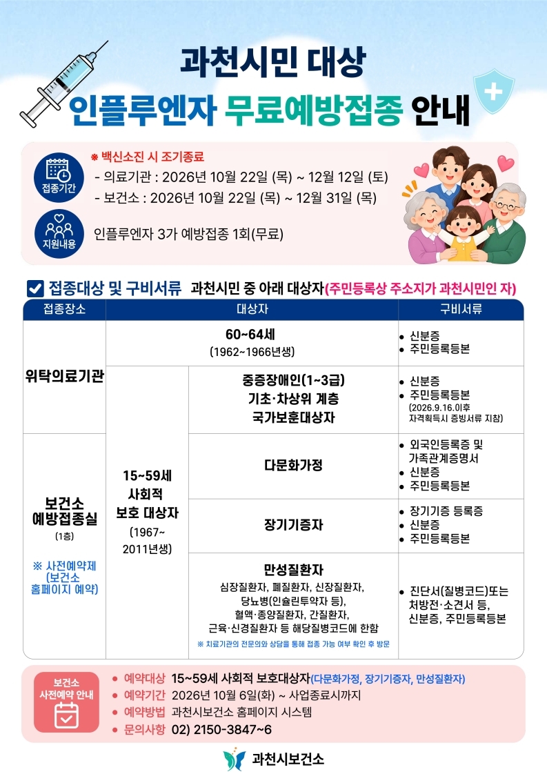 1-1 과천시민 독감 무료접종 안내문