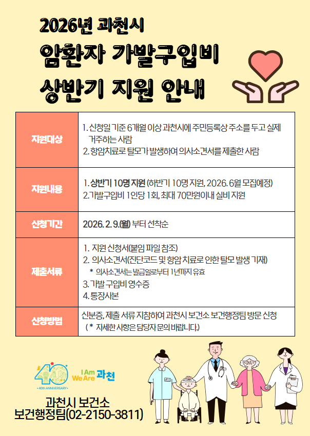 암환자 가발 구입비 상반기 지원 안내문안내문