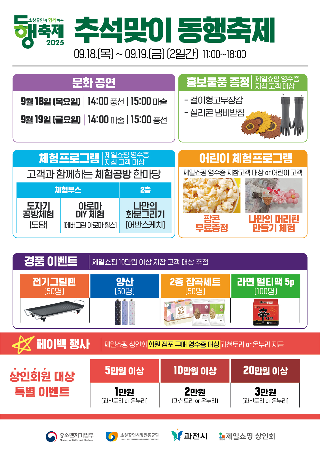 소상공인과 함께하는 동행축제 2025. 추석맞이 동행축제. 09.18(목)~09.19(금) (2일간) 11:00~18:00. 문화공연 &ndash; 9월18일(목) 14:00 풍선, 15:00 마술. 9월19일(금) 14:00 마술, 15:00 풍선. 홍보물품 증정 &ndash; 제일쇼핑 영수증 지참 고객 대상: 걸이형 고무장갑, 실리콘 냄비받침. 체험프로그램 &ndash; 고객과 함께하는 체험공방 한마당. (체험부스: 도자기 공방체험[도담], 아로마 DIY체험[에버그린아로마힐스], 나만의 화분그리기[어반스케치]). 어린이 체험프로그램 &ndash; 제일쇼핑 영수증 지참 고객 대상 or 어린이 고객: 팝콘 무료증정, 나만의 머리핀 만들기 체험. 경품 이벤트 &ndash; 제일쇼핑 10만원 이상 지참 고객 대상 추첨: 전기그릴팬(50명), 양산(50명), 2종 잡곡세트(50명), 라면 멀티팩 5p(100명). 페이백 행사 &ndash; 제일쇼핑 상인회 회원 점포 구매 영수증 대상 과천토리 or 온누리 지급. 상인회원 대상 특별 이벤트: 5만원 이상 &rarr; 1만원, 10만원 이상 &rarr; 2만원, 20만원 이상 &rarr; 3만원 (과천토리 or 온누리).