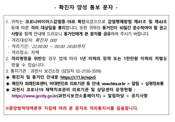 확진자 양성 통보 문자