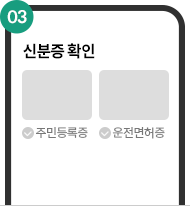 실명인증