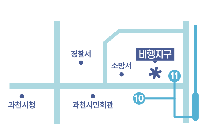 약도
