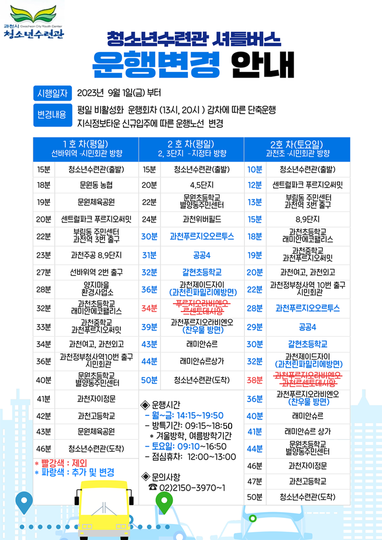 청소년수련관 셔틀버스 운행변경 안내 시행일자 : 2023년 9월 1일(금)부터 변경내용:평일 비활성화 운행회자(13시,20시) 감차에 따른 단축운행, 지식정보타운 신규입주에 따른 운행노선 변경 운행시간:월~금-14:15~19:50, 방특기간(겨울방학,여름방학 기간)-09:15~18:50,토요일-09:10~16:50, 점심휴차-12:00~13:00 문의사항:02)2150-3970~1 1호차(평일):선바위역-시민회관 방향 -15분 청소년수련관(출발) -18분 문원동 농협 -19분 문원체육공원 -20분 센트럴파크 푸르지오 써밋 -22분 부림동 주민센터 과천역 3번 출구 -23분 과천주공 8,9단지 -27분 선바위역 2번 출구 -28분 양지말을 환경사업소 -32분 과천초등학교 래미안에코팰리스 -34분 과천여고, 과천외고 -36분 과천정부청사역 10번 출구 시민회관 -40분 문원초등학교 시민회관 -41분 과천자이정문 -42분 과천고등학교 -43분 문원체육공원 -46분 청소년수련관(도착) 2호차(평일):2,3단지-지정타 방향 -15분 청소년수련관(출발) -20분 4,5단지 -22분 문원초등학교 별양동주민센터 -24분 과천위버필드 -30분 과천푸르지오오르투스 -31분 공공4 -32분 갈현초등학교 -36분 과천제이드자이(과천린파밀리예방면) -39분 과천푸르지오라비엔오(찬우물 방면) -43분 래미안슈르 -44분 래미안슈르상가 -50분 과천청소년수련관(도착) 3호차(토요일):과천초-시민회관 방향 -10분 청소년수련관(출발) -12분 센트럴파크 푸르지오써밋 -13분 부림동 주민센터 과천역 3번 출구 -15분 8,9단지 -18분 과천초등학교 래미안에코팰리스 -19분 과천중학교 과천푸르지오 써밋 -20분 과천여고, 과천외고 -22분 과천정부청사역 10번 출구 시민회관 -28분 과천푸르지오오르투스 -29분 공공4 -30분 갈현초등학교 -32분 과천제이드자이(과천린패밀리에방면) -36분 과천푸으지오라비엔오(찬우물 방면) -40분 래미안슈르 -41분 래미안슈르상가 -44분 문원초등학교 시민회관 -46분 과천자이정문 -47분 과천고등학교 -50분 청소년수련관(도착)
